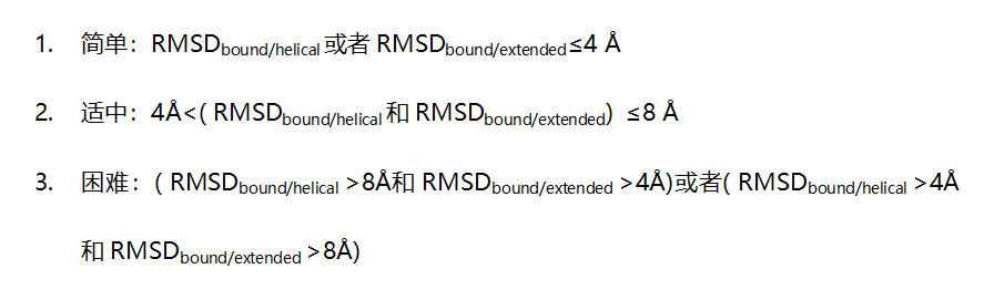 JCTC | 如何選擇蛋白-肽對接程序？14種對接程序的基準測試