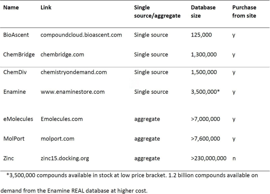 JMC | 資源有限的小型藥企如何利用計算方法加速藥物發現 JMC | 資源有限的小型藥企如何利用計算方法加速藥物發現