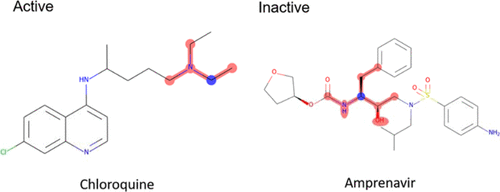 JCIM | 機器學習模型識別SARS-CoV-2抑制劑