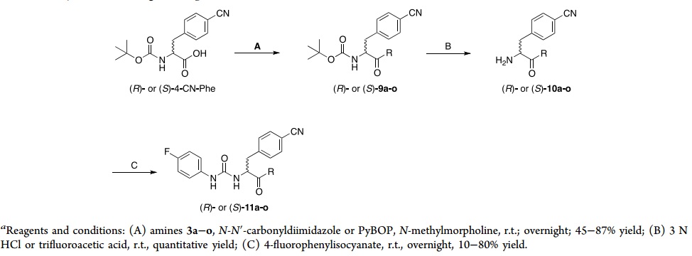 JMC | 甲酰肽受體 2 (FPR2) 脲基丙酰胺類激動劑的設計、合成與生物學評價