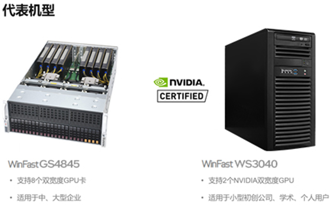 新品發布：WeStation - 分子智能計算軟硬件一體化解決方案